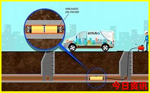 太行山一号公路自驾游最佳路线